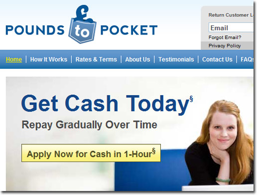 Unsecured Personal Loans