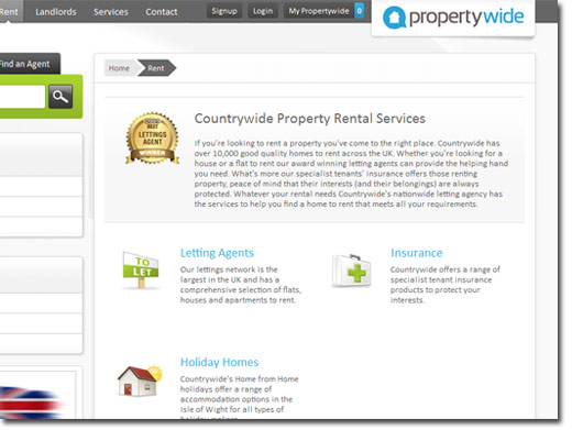 Property To Rent