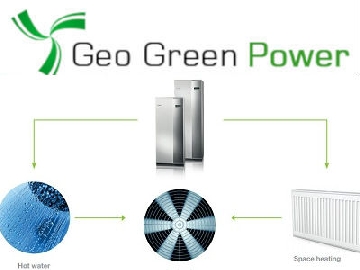 Geo Green Power