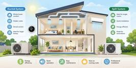Ducted Split System   Which Air Conditioning is Right for Your Home