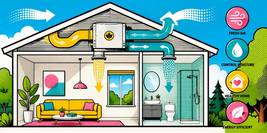 The Growing Importance of Indoor Air Quality in Residential Properties